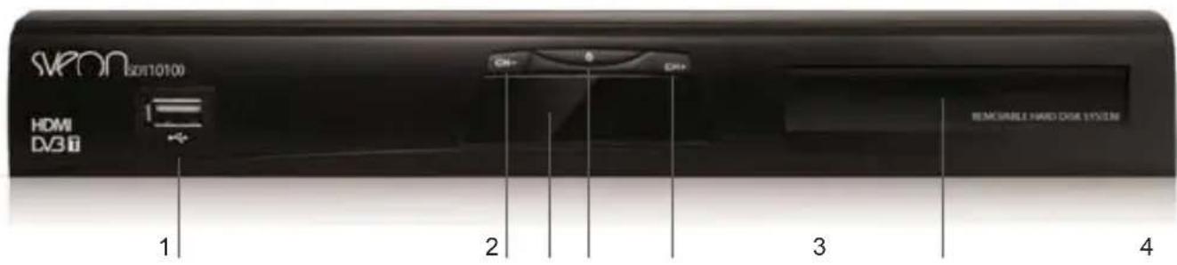 SVMN EORT10100 HDMI DV3 II 1 2 3 4 CH+ CH+ REMOVABLE HARD DISE SYSTEM