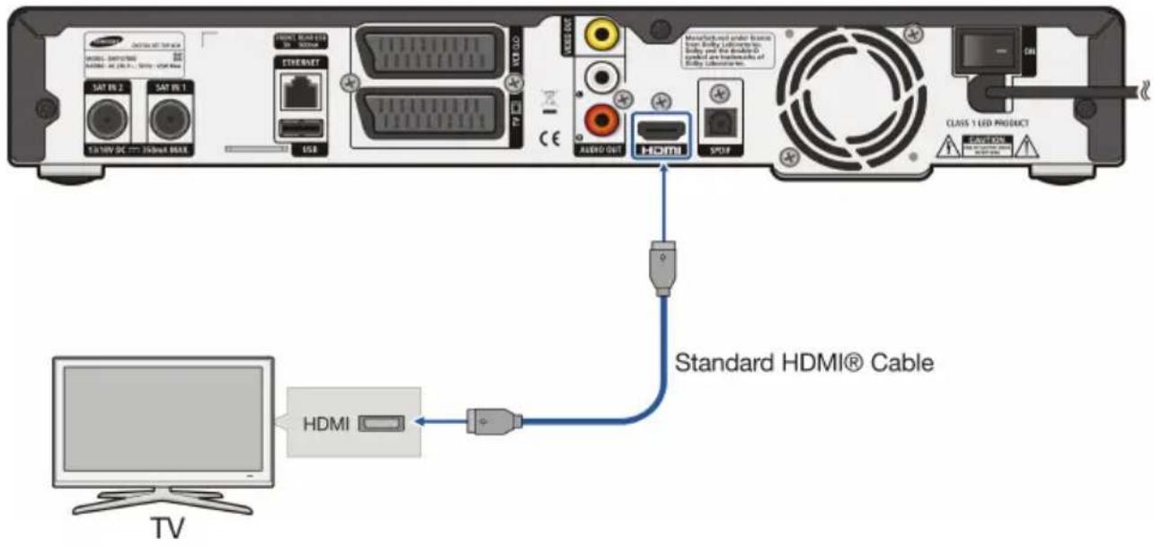 SAMSUNG SMT-7800 (Freesat) - Connection to a TV with an HDMI Port - 1
