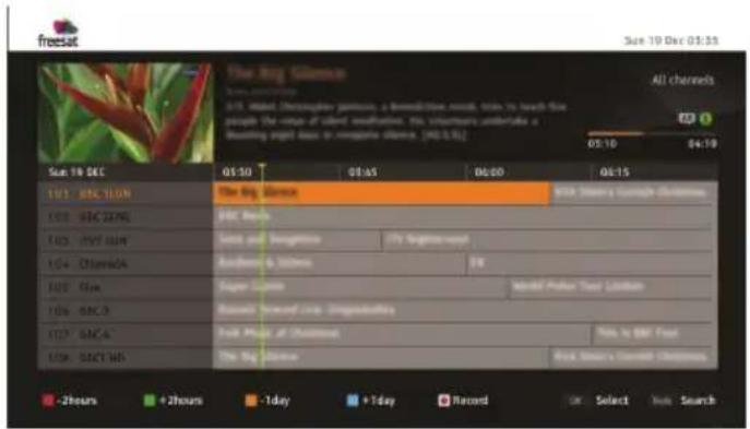 freesat Size: 19 Dec 03:30 All channels 03 05:10 04:19 Sun 19 DEC 01:30 01:45 06:00 08:15 The Big Gloss ABC Breaks Sonic and Imaginics Tyr Recognised Roughness & Slosses TV Sugar Litter World Pulsar Tool Litter Record: Newerof's. Uro Ongodakay Freak Phase of Christmas True to Big Fool U.S.R. BACY NIS The Big Gloss +2 hours -1day +1day Record + Select Info Search