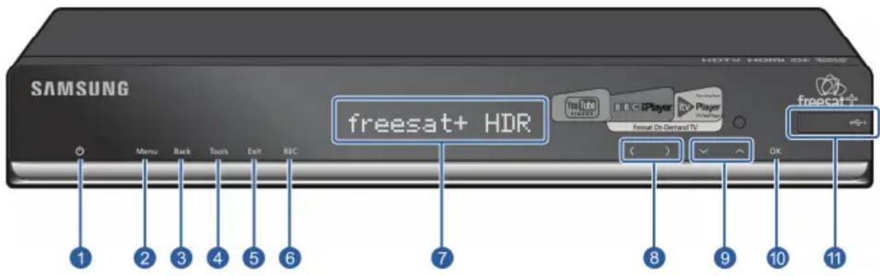 SAMSUNG HDTV HDMI OK freesat+ HDR YouTube 0.0 < EPlayer TV Player FreeSat On-Demand TV freesat+ ( ) OK 1 2 3 4 5 6 7 8 9 10 11