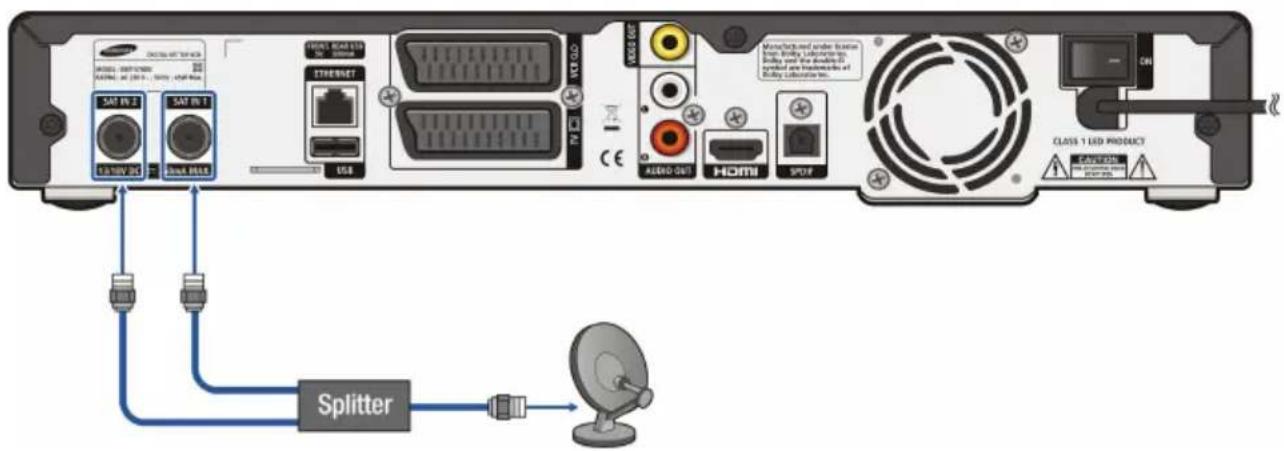 CD-ROM AT 10V/40A SAMS - SWITCHER FAMIN: AC (20.5 - 300V, USB Max) SAMS OUT USB STRENET USB AUDIO OUT HDMI SPUR Manufacturer under license from BBY Laboratories, BBY and the double in symbol use transactions at BBY Laboratories. CLOS 1 LED PRODUCT RESET RESET Splitter