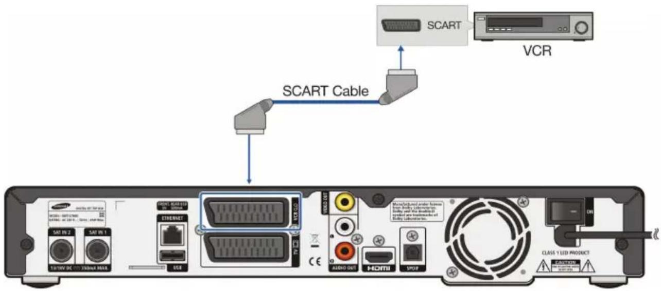 SCART Cable VCR CLASS 1 LED PRODUCT AUDIO OUT HDMI SPDR AUTO USB SAR IN 2 SAR IN 1 10/10V DC 300mA 300mA 300mA 300mA 300mA 300mA 300mA 300mA 300mA 300mA 300mA 300mA 300mA 300mA 300mA 300mA 300mA 300mA 300mA 300mA 300 mA 30 mA 3 mA 3 mA 3 mA 3 mA 3 mA 3 mA 3 mA 3 mA 3 mA 3 mA 3 mA 3 mA 3 mA 3 mA 3 mA 3 mA 3 mA 3 mA 3 mA 3 mA 3 mA