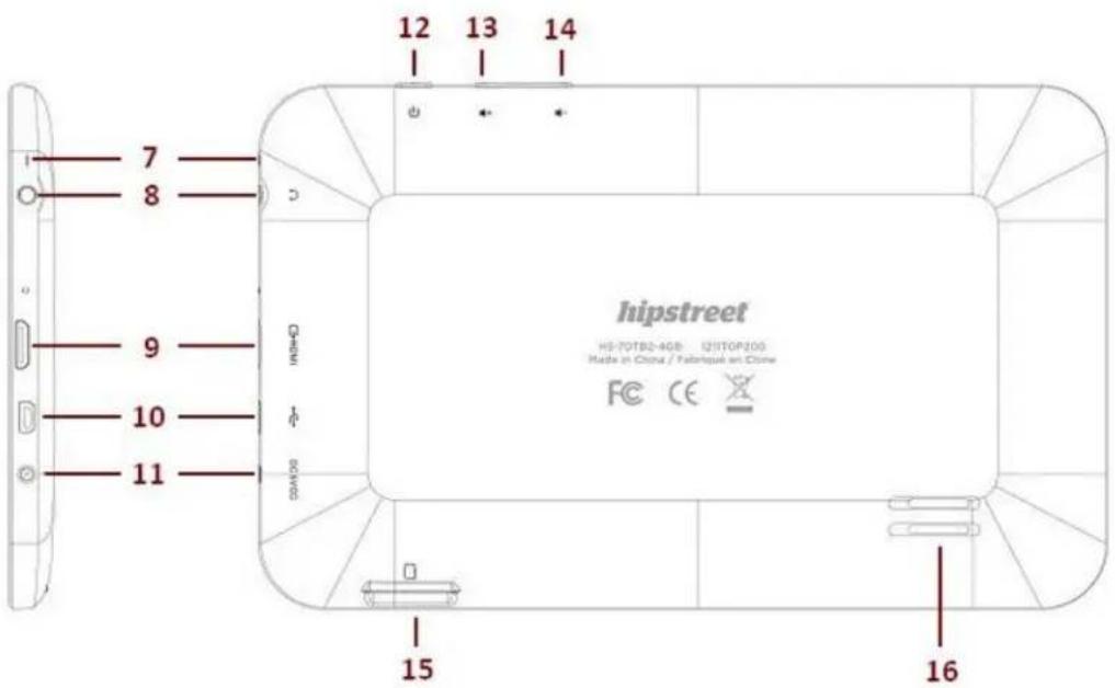 12 13 14 7 8 9 10 11 HIPstreet HS-70T82-4GB 12/1TOP200 Made in China / Fabriqipak on China FC CE X® 15 16