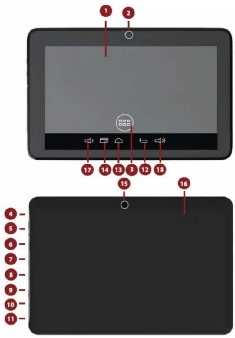 1 2 17 14 13 3 12 18 15 16 4 5 6 7 8 9 10 11