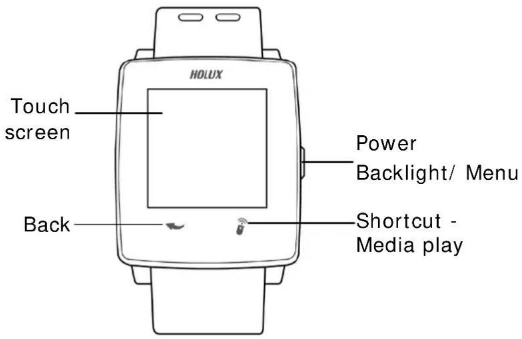 HOLUX Impulse 8100 - Front View - 1