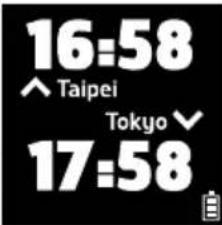 HOLUX Impulse 8100 - Watch Face Format - 3