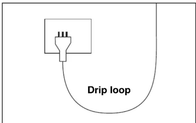 Drip loop