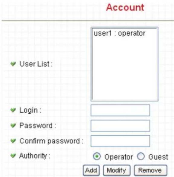 Account User1 : operator ✓ User List : ✓ Login : ✓ Password : ✓ Confirm password : ✓ Authority : Operator Guest Add Modify Remove