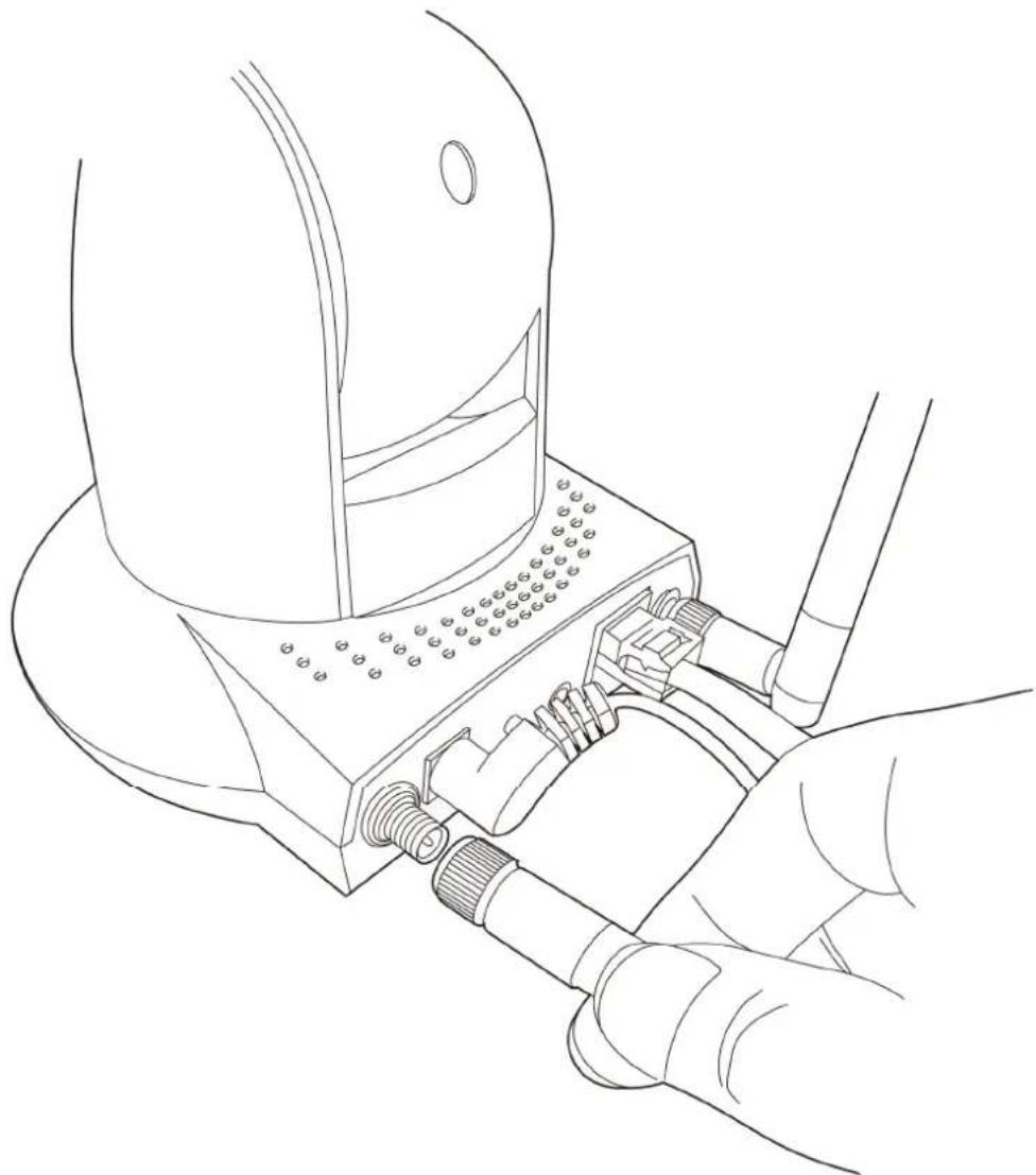 Ednet DN-16035 - Camera Installation - 3