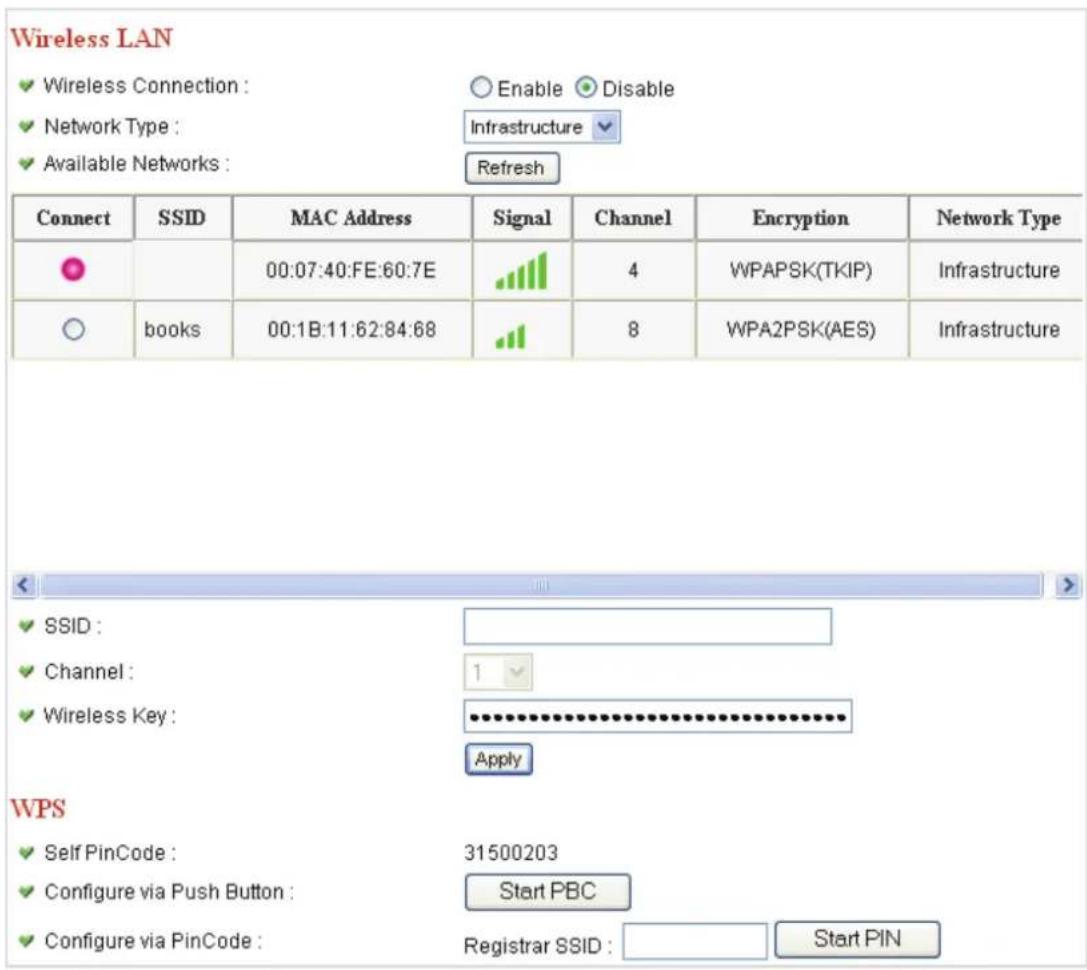 Wireless LAN ✓ Wireless Connection : ○ Enable ● Disable ✓ Network Type : Infrastructure ✓ ✓ Available Networks : Refresh Connect SSID MAC Address Signal Channel Encryption Network Type ● 00:07:40:FE:60:7E 4 WPAPSK(TKIP) Infrastructure ○ books 00:1B:11:62:84:68 8 WPA2PSK(AES) Infrastructure < ✓ SSID : 1 ✓ Channel : 1 ✓ Wireless Key : •••••••••••••••••••••••••••••••••••••••••••• Apply WPS ✓ Self PinCode : 31500203 ✓ Configure via Push Button : Start PBC ✓ Configure via PinCode : Registrar SSID : Start PIN