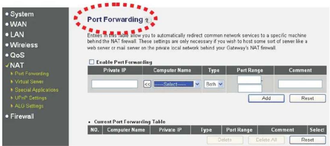 System WAN LAN Wireless QoS NAT Port Forwarding Virtual Server Special Applications UPnP Settings ALG Settings Firewall Port Forwarding Private IP Computer Name Type Port Range Comment << Select... Both Add Reset Enable Port Forwarding Current Port Forwarding Table NO. Computer Name Private IP Type Port Range Comment Select Delete Delete All Reset
