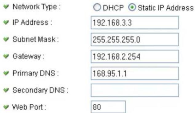 ✓ Network Type : ○ DHCP ● Static IP Address ✓ IP Address : 192.168.3.3 ✓ Subnet Mask : 255.255.255.0 ✓ Gateway : 192.168.2.254 ✓ Primary DNS : 168.95.1.1 ✓ Secondary DNS : ✓ Web Port : 80
