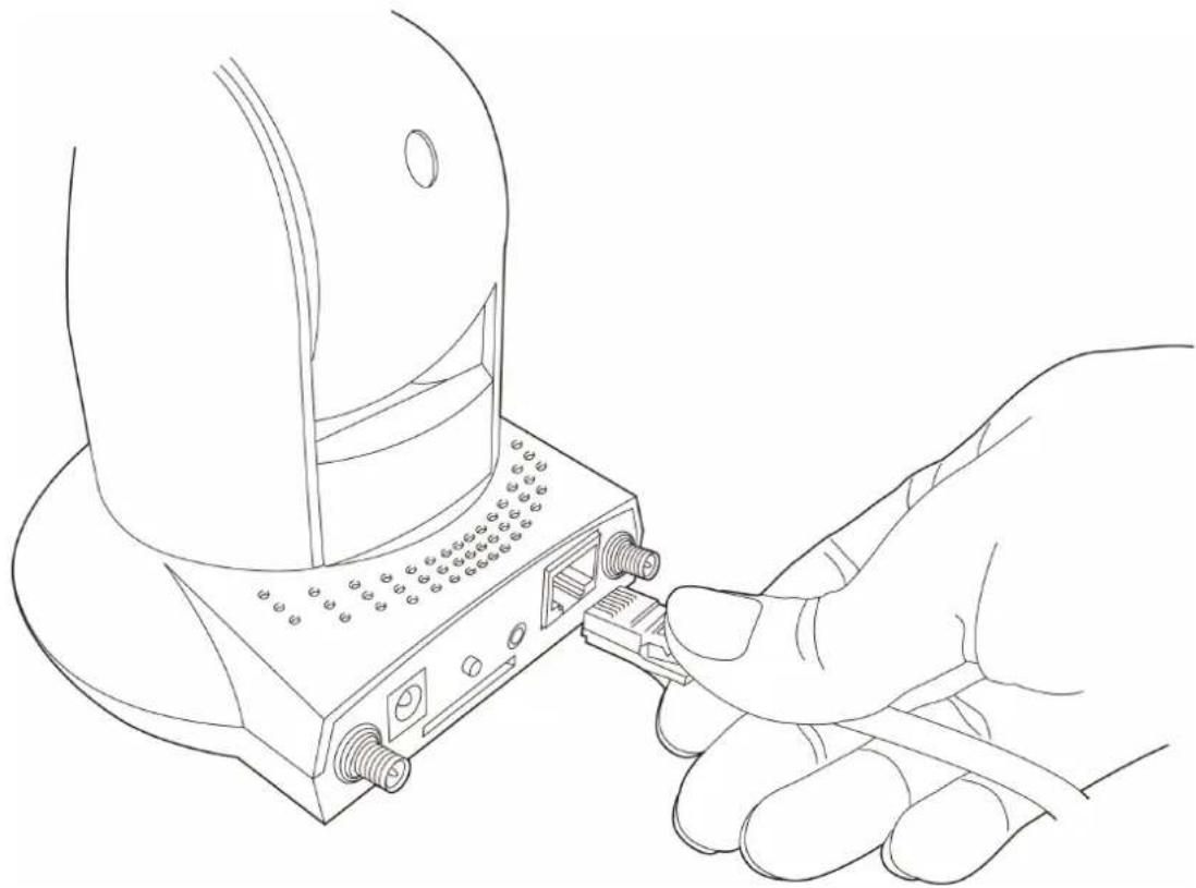 Ednet DN-16035 - Camera Installation - 1