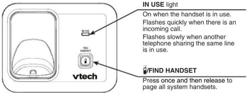 VTECH CS6419-15 - Telephone base overview - 1