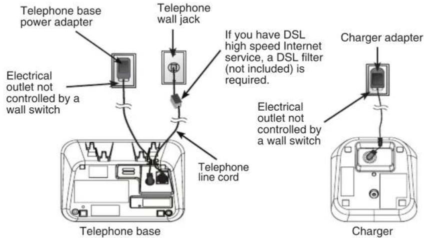 VTECH CS6419-15 - Telephone base and charger installation - 1
