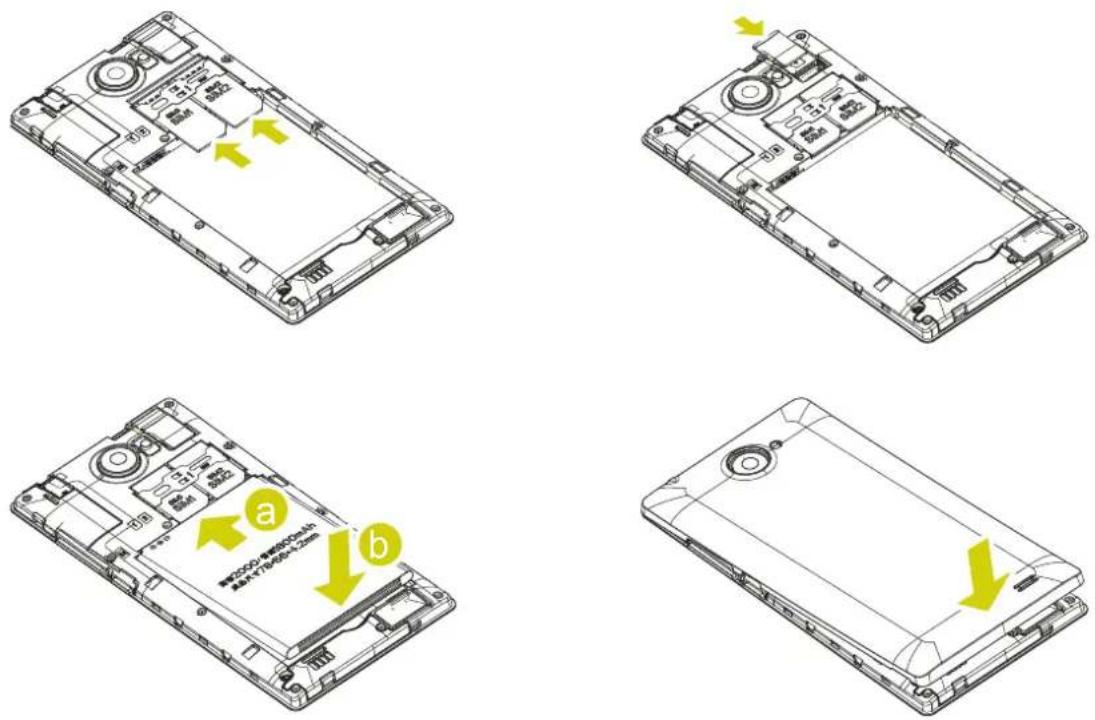 HANNSPREE SN50MC1 - SIM Card - 1