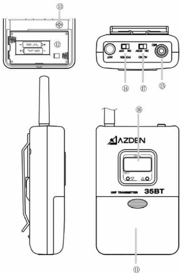 Technical diagram of a device with labeled parts including front panel, control panel, and 35BT device