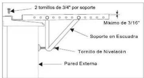 Admiral AAW-18CM3FHUE - PRECAUCIÓN - 4