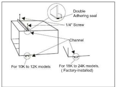 Admiral AAW-12DR3FHU - Assembly of the side shutters (curtains) to the cabinet. - 3