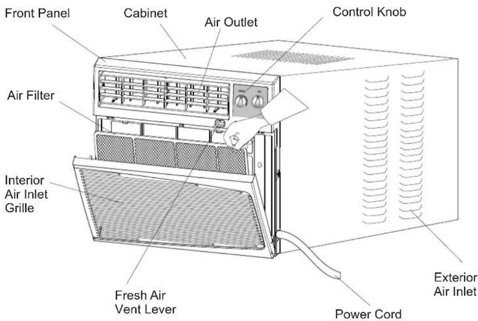 Admiral AAW-12DR3FHU - ▶ Mechanical control model - 1