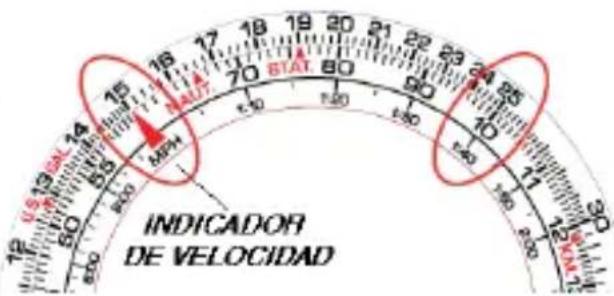 Aviador AV-1146-1 UME 10 Aniversario - CRONÓGRAFO - 3