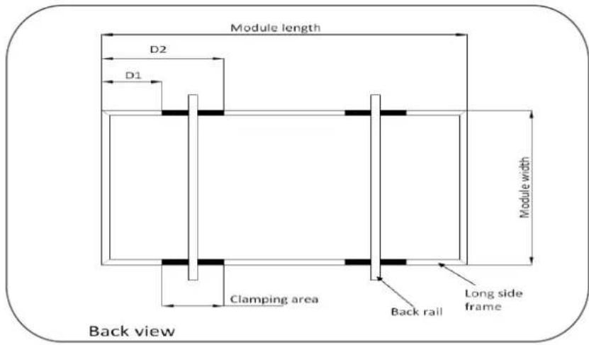 Module length D2 D1 Module width Back view Clamping area Back rail Long side frame