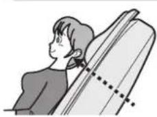 PANASONIC EP1285TL - ADJUSTING FOR CORRECT PILLOW HEIGHT - 1