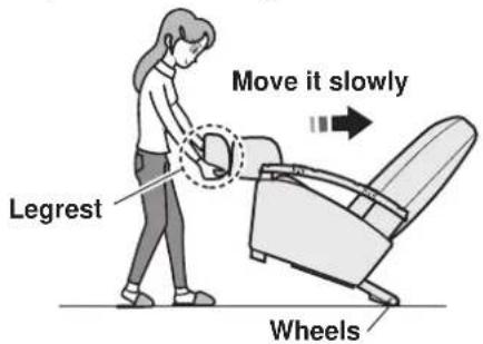 Move it slowly Legrest Wheels