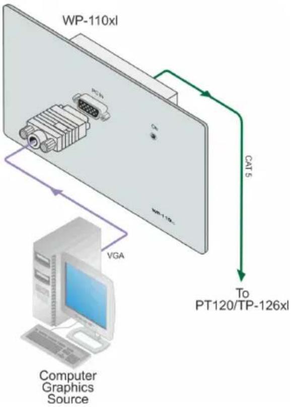 Kramer WP-110XL - Connecting and Installing the WP-110xl - 2