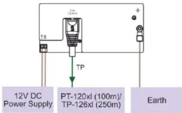 Kramer WP-110XL - Step 2: Connect the TP line and the power - 1