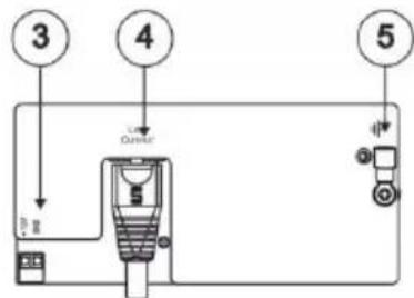 Kramer WP-110XL - Defining the WP-110xl UXGA/Data Line Transmitter - 6