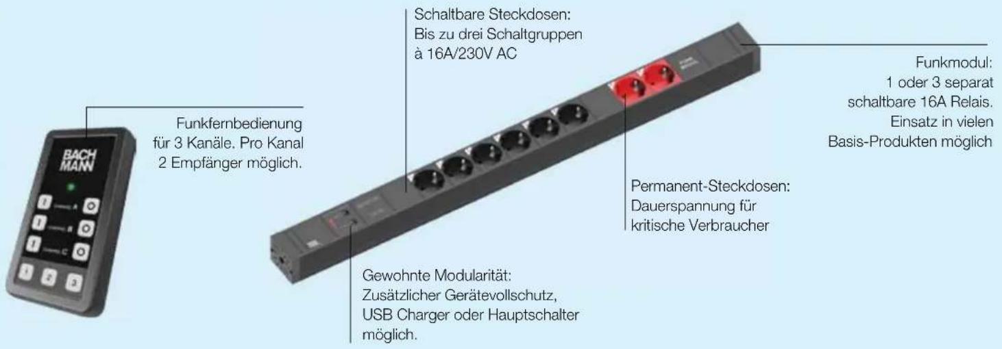 Bachmann 917.169 - PRIMO Steckdosenleistste mit Abschaltautomatik - 2