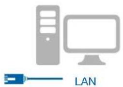 Bachmann 917.169 - WiFi/LAN Modul - 3