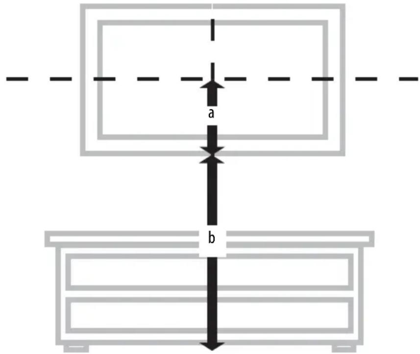 Dynex DX-TVMLPTB03 - Notes: - 1