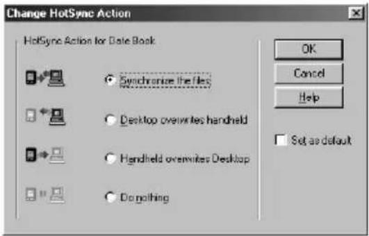 Change HotSync Action HotSync Action for Date Book Synchronize the files Desktop overwrites handheld Handheld overwrites Desktop Do nothing OK Cancel Help Set as default