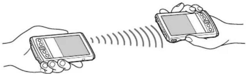 SONY Clié PEG-S320 - Beaming information - 1