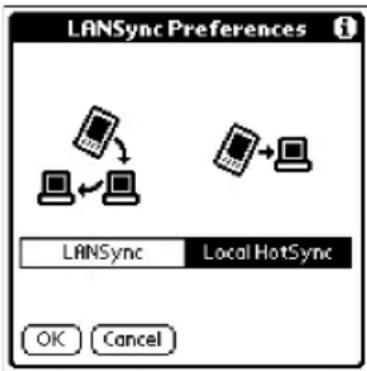 LANSync Preferences LANSync Local HotSync OK Cancel
