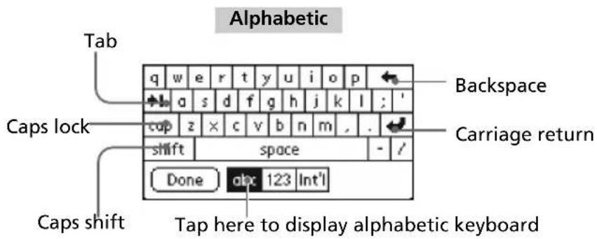 Alphabetic Tab Caps lock Capz shift Caps shift q w e r t y u i o p a s d f g h j k l ; cap z x c v b n m , . shift space Done alex 123 Int'l Backspace Carriage return Tap here to display alphabetic keyboard