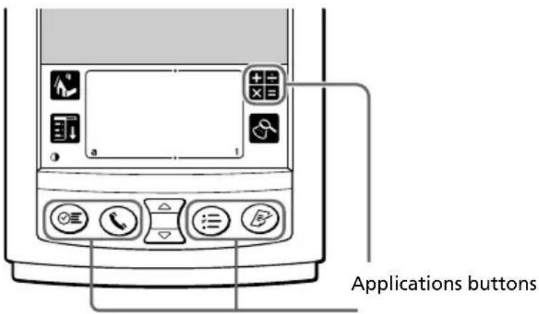 Applications buttons