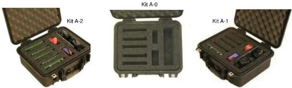 CRU Field Kit B-5 - Features - 2
