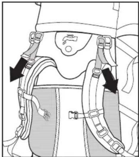 Kelty Squall - Benefits of wearing the belt high on the waist: - 5