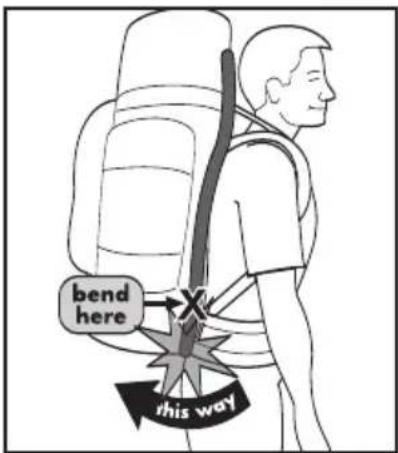 bend here this way