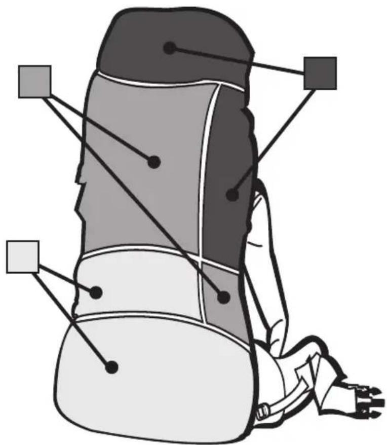 Kelty AeroFly Suspension - PACKING HINTS - 1