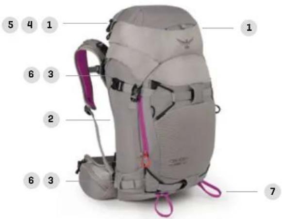Osprey Kamer 22 - KRESTA 40 - 1