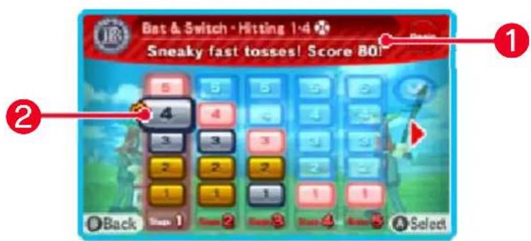 NINTENDO Rustys Real Deal Baseball (3DS) - Challenges - 1