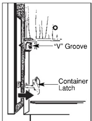 GE ZCG3500 - TRASH BAG INSTALLATION - 4