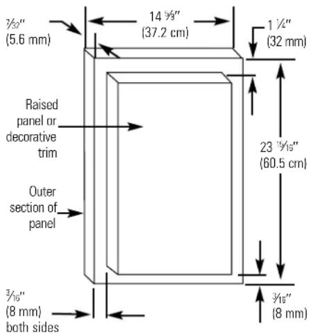 GE GCG1520 - Installing a Custom Panel - 2