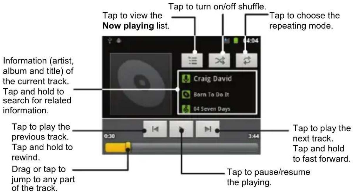 ZTE Tureis - Playing Your Music - 1