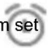 ZTE Tureis - Status and Notification Icons - 22