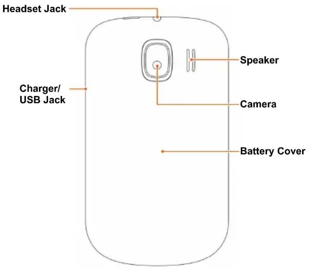 ZTE Tureis - and get in touch with your phone - 2